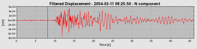 Plot-20160715-1578-1932m00-0