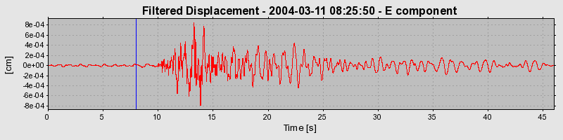 Plot-20160715-1578-1jtg21q-0