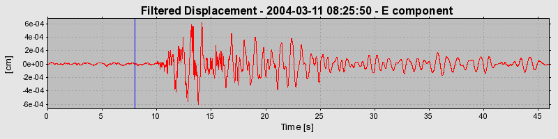 Plot-20160715-1578-1vur85b-0