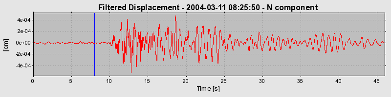 Plot-20160715-1578-14gb5s7-0