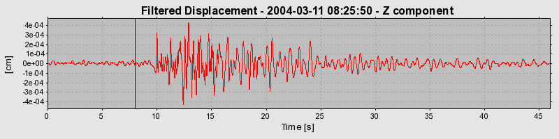 Plot-20160715-1578-1tq2zs8-0