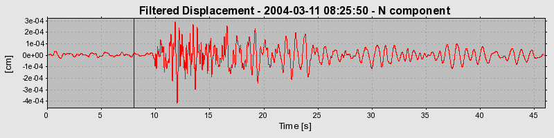 Plot-20160715-1578-1c7vf1h-0
