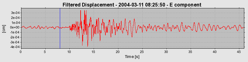 Plot-20160715-1578-17xe35m-0