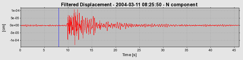 Plot-20160715-1578-uh4z7r-0