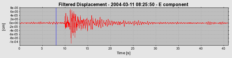 Plot-20160715-1578-8e3121-0