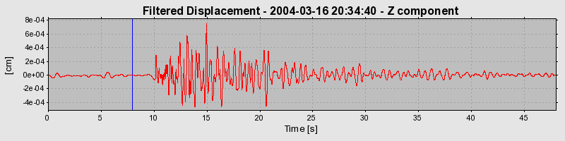 Plot-20160715-1578-1h9nydl-0