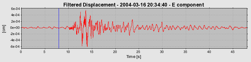 Plot-20160715-1578-xef5pa-0