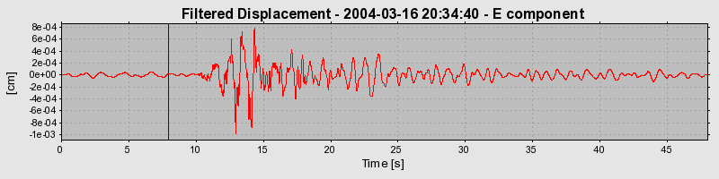 Plot-20160715-1578-1sc91bn-0