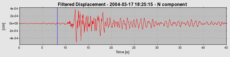 Plot-20160715-1578-1fl71y3-0