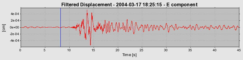 Plot-20160715-1578-19ewg14-0