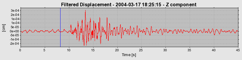 Plot-20160715-1578-1j1cimx-0