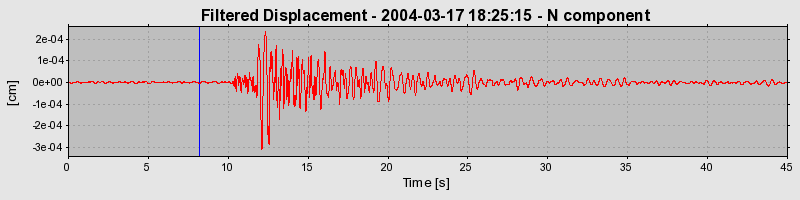 Plot-20160715-1578-1xfe5zz-0