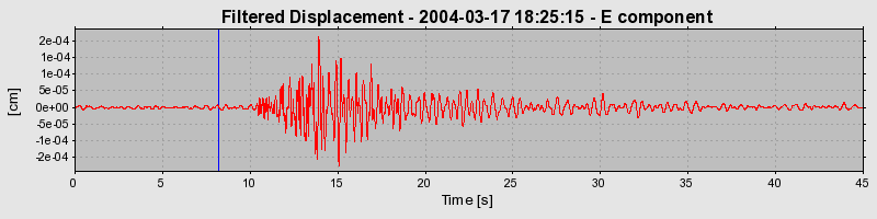 Plot-20160715-1578-81azvy-0