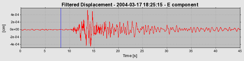 Plot-20160715-1578-11d4nxi-0