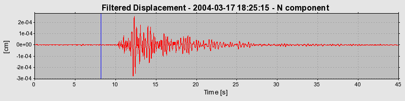 Plot-20160715-1578-1b22b36-0