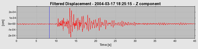 Plot-20160715-1578-rlfj5i-0