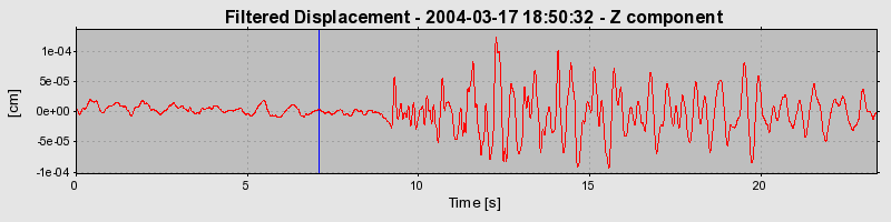 Plot-20160715-1578-1bfd1tk-0