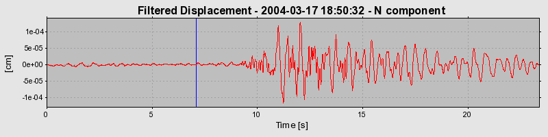 Plot-20160715-1578-u76z5s-0