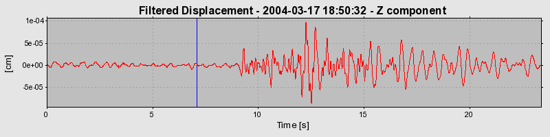 Plot-20160715-1578-lh8c10-0