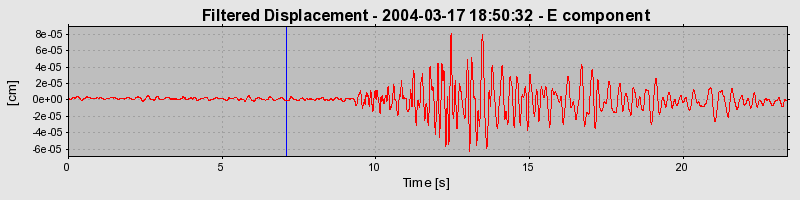 Plot-20160715-1578-co3bvw-0