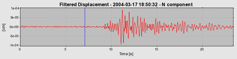 Plot-20160715-1578-7dombx-0