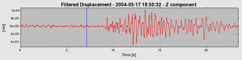 Plot-20160715-1578-12c3b3t-0