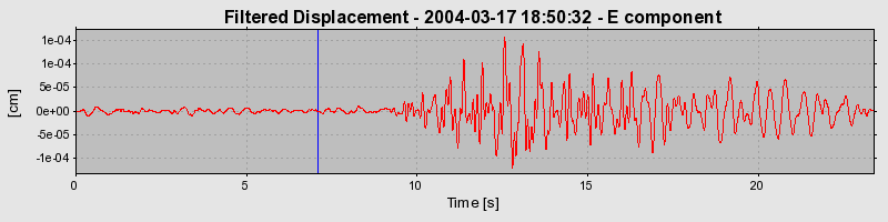 Plot-20160715-1578-1fhp336-0