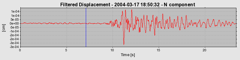 Plot-20160715-1578-5zr7zn-0