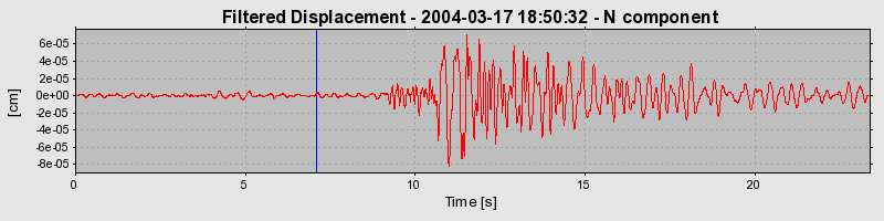 Plot-20160715-1578-1helxti-0