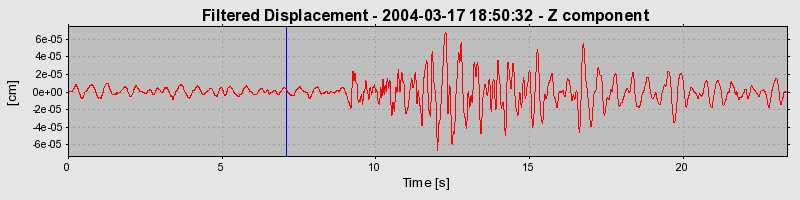 Plot-20160715-1578-1xwpyoh-0