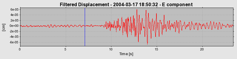 Plot-20160715-1578-tr25s9-0