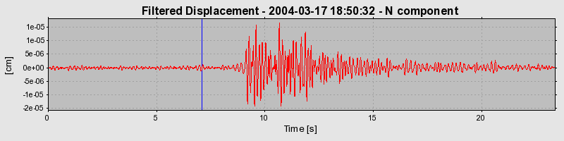 Plot-20160715-1578-1wqsskl-0