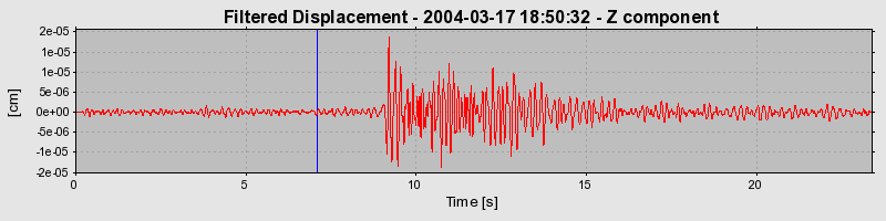 Plot-20160715-1578-1jiyfsv-0