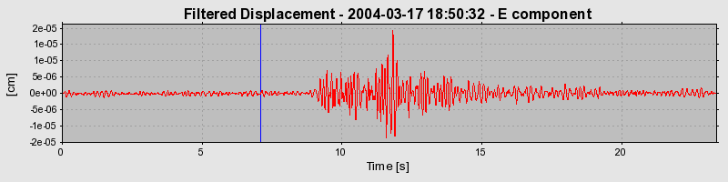 Plot-20160715-1578-1r1nvq3-0