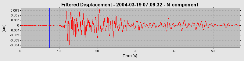Plot-20160715-1578-bm3vkv-0