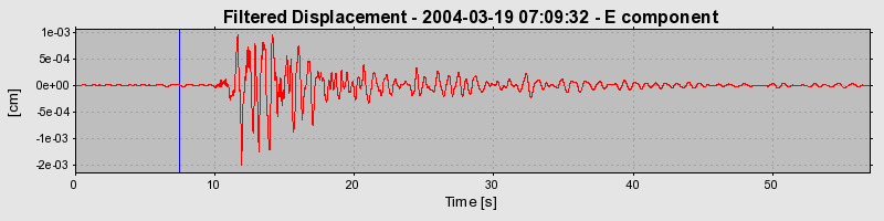 Plot-20160715-1578-ull32u-0