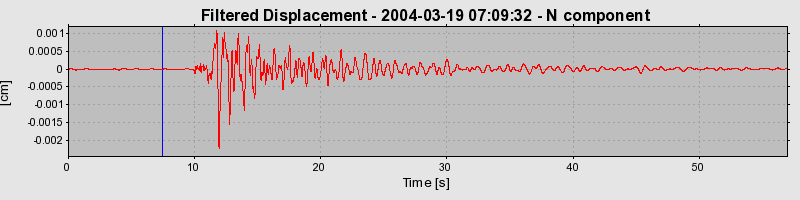 Plot-20160715-1578-1v86rc5-0