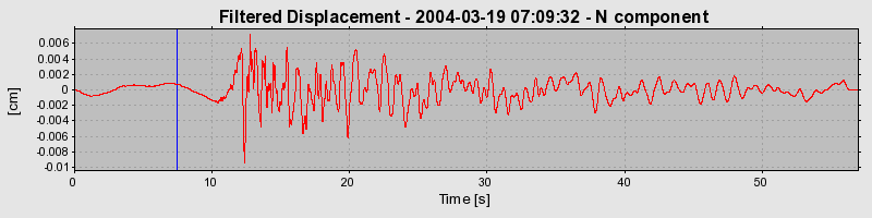 Plot-20160715-1578-1c4nm2-0