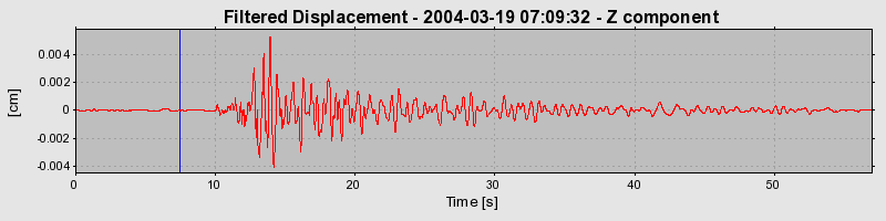 Plot-20160715-1578-b5gkg1-0