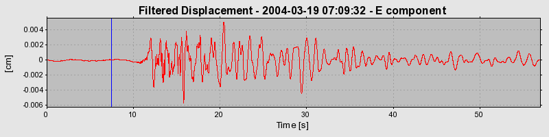 Plot-20160715-1578-1uao3lk-0