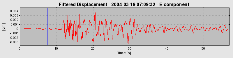 Plot-20160715-1578-1kq4gwb-0