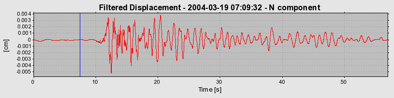 Plot-20160715-1578-13ntqq1-0