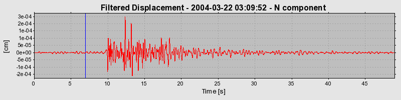 Plot-20160716-1578-1x1b9we-0