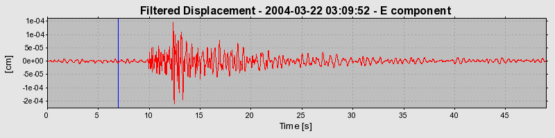 Plot-20160716-1578-ovi07k-0