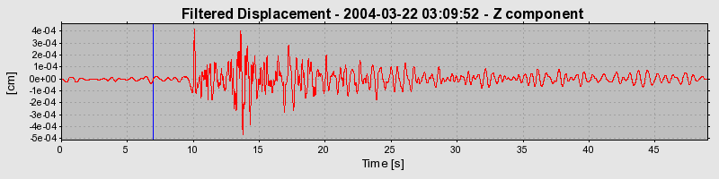 Plot-20160716-1578-1vkikn6-0