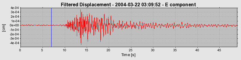 Plot-20160716-1578-4k33v3-0