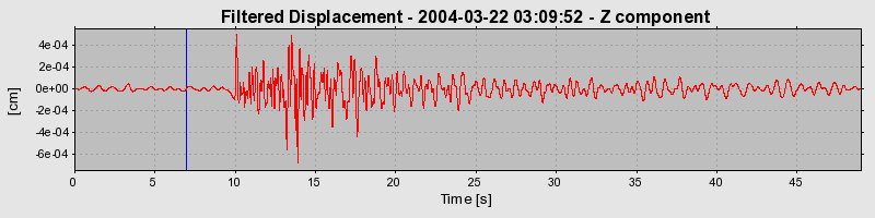 Plot-20160716-1578-1yl0l0-0