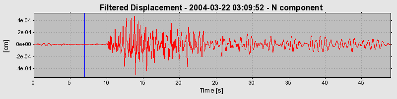 Plot-20160716-1578-gefjiv-0