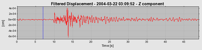 Plot-20160716-1578-48xtvw-0