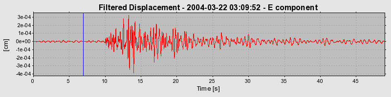 Plot-20160716-1578-1oo9adp-0